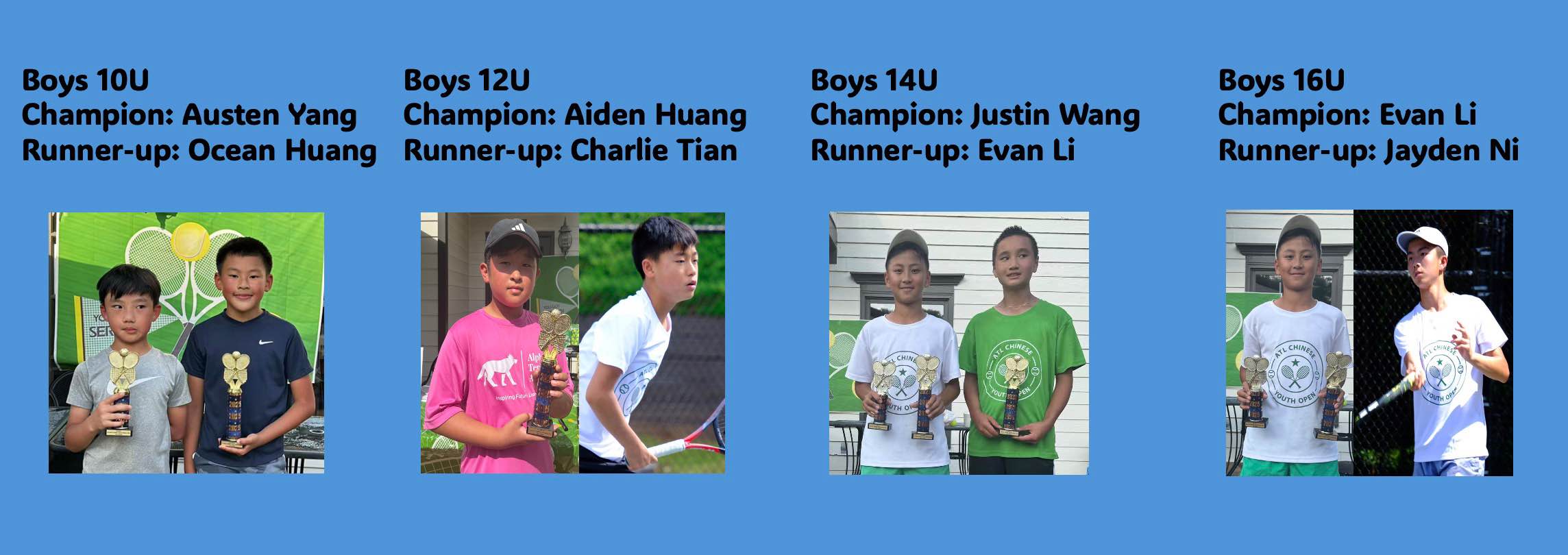Tournament Scene